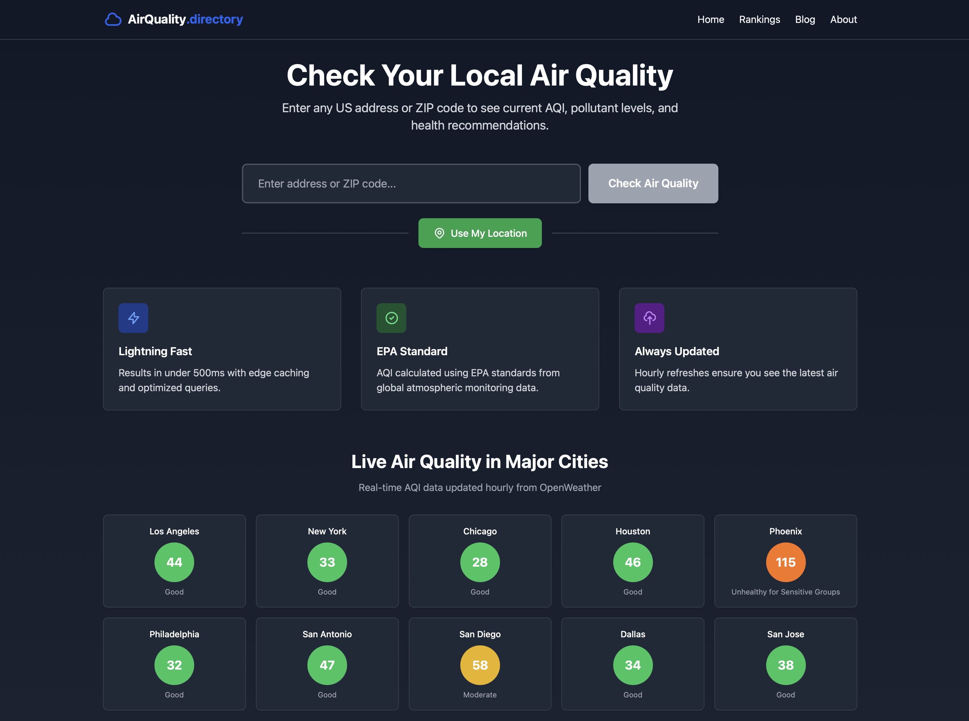 airquality.directory