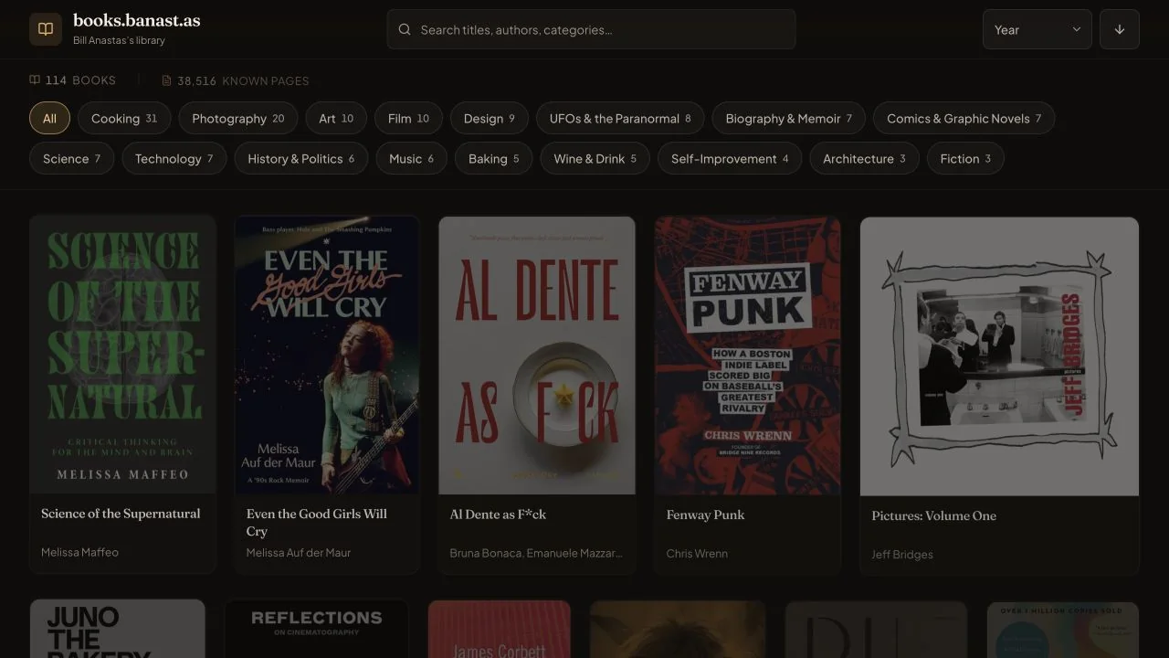 The book collection with cover artwork