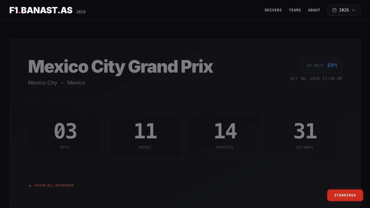 The Formula 1 calendar and race database