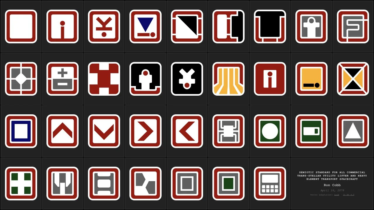 Ron Cobb’s Semiotic Standard symbols; vector adaptation by LouH, CC BY 4.0